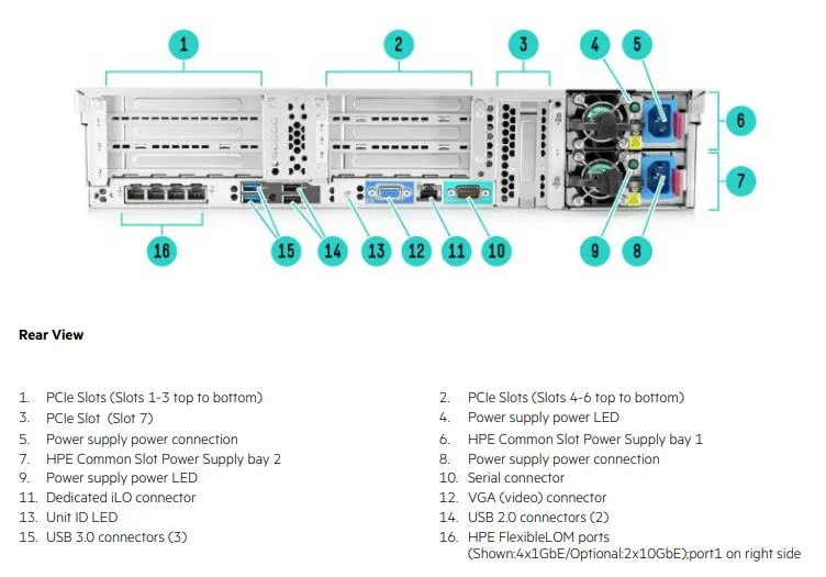 Best Sale Hpe Dl560 Gen10 6146 CPU 12c 3.20GHz 32GB 2u Rack Server G10 for Dl560 Server