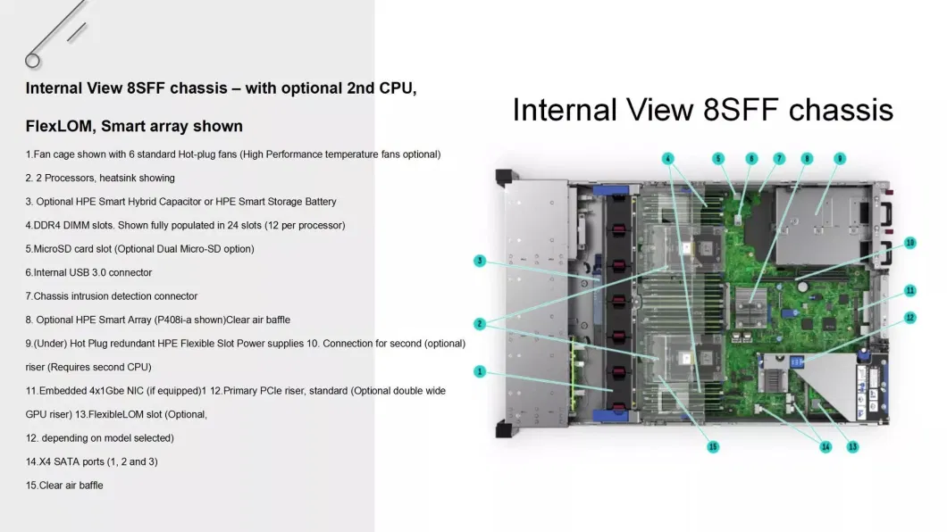 Original New Hpe Proliant Dl380 Hpe Proliant Dl380 Gen10 2u Rack Server